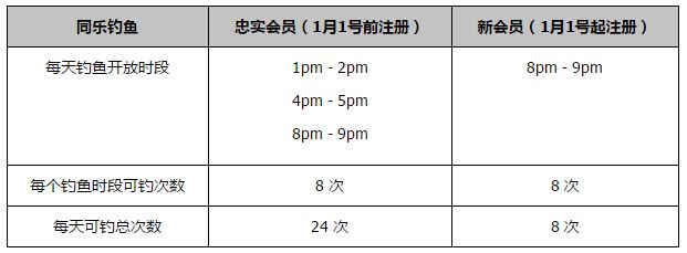 这场比赛我们有很多事情做得很好，但也有一些我不是太喜欢的方面，但情况就是这样，我们一直都在说，我们仍然需要进步，需要提高。